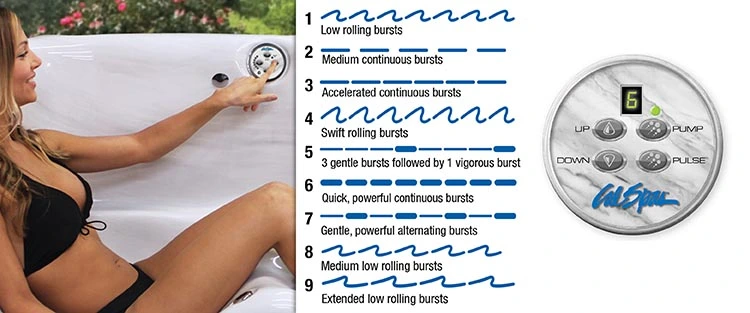 ATS Control for hot tubs in Rochester